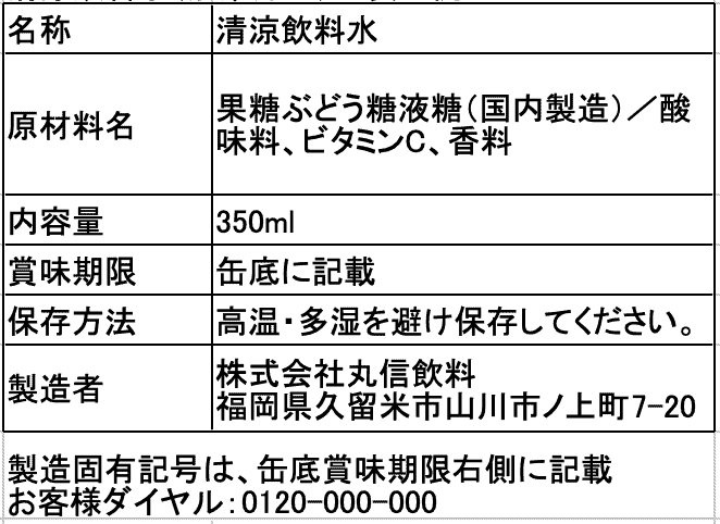 清涼飲料（無果汁・緑茶飲料） 食品表示お役立ちガイド 食品表示com 